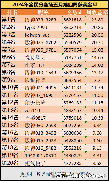 2024年香港資料免費(fèi)大全,動態(tài)調(diào)整策略執(zhí)行_Phablet53.533