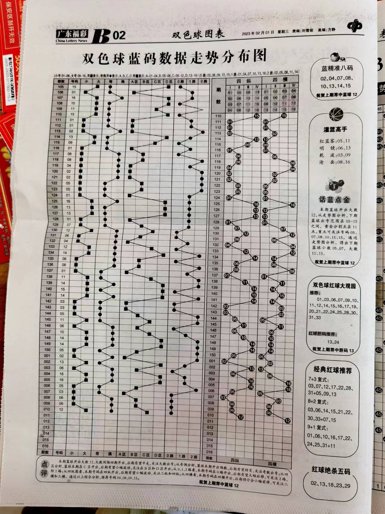 新澳天天開獎(jiǎng)資料大全最新55期,正確解答落實(shí)_GT37.924