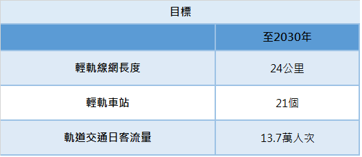 澳門三碼三碼精準100,全局性策略實施協(xié)調(diào)_工具版92.239