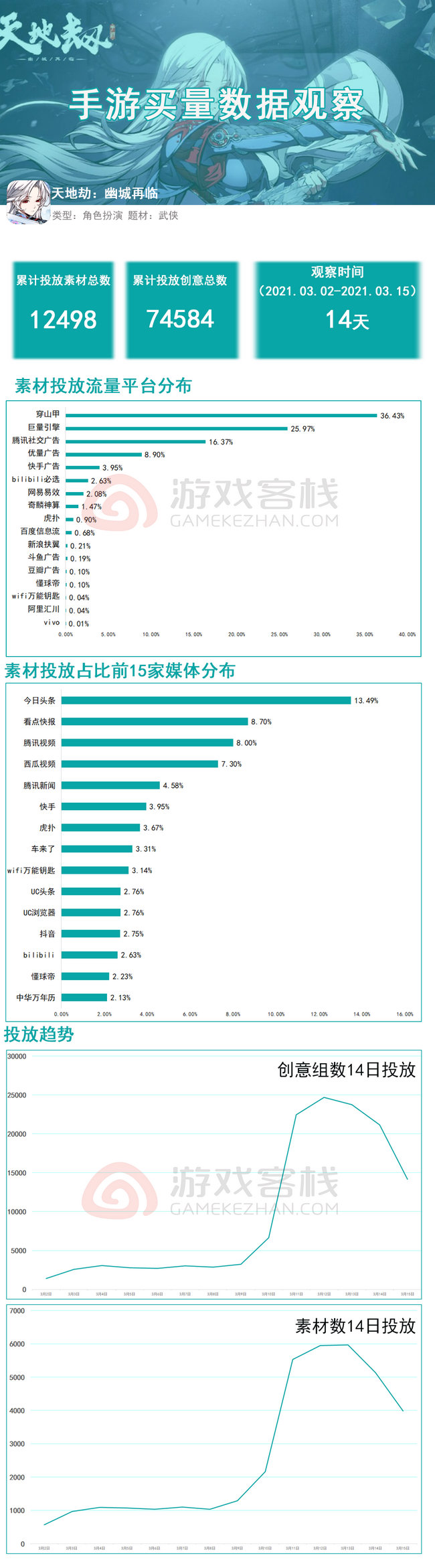 澳門正版資料免費(fèi)大全新聞,深層執(zhí)行數(shù)據(jù)策略_Console38.537