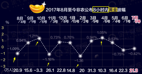 2024新澳門今天晚上開什么生肖,數據說明解析_經典版82.632