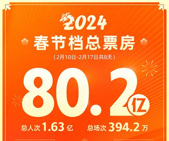 2024新奧歷史開獎記錄香港,決策資料解釋落實_增強版90.802