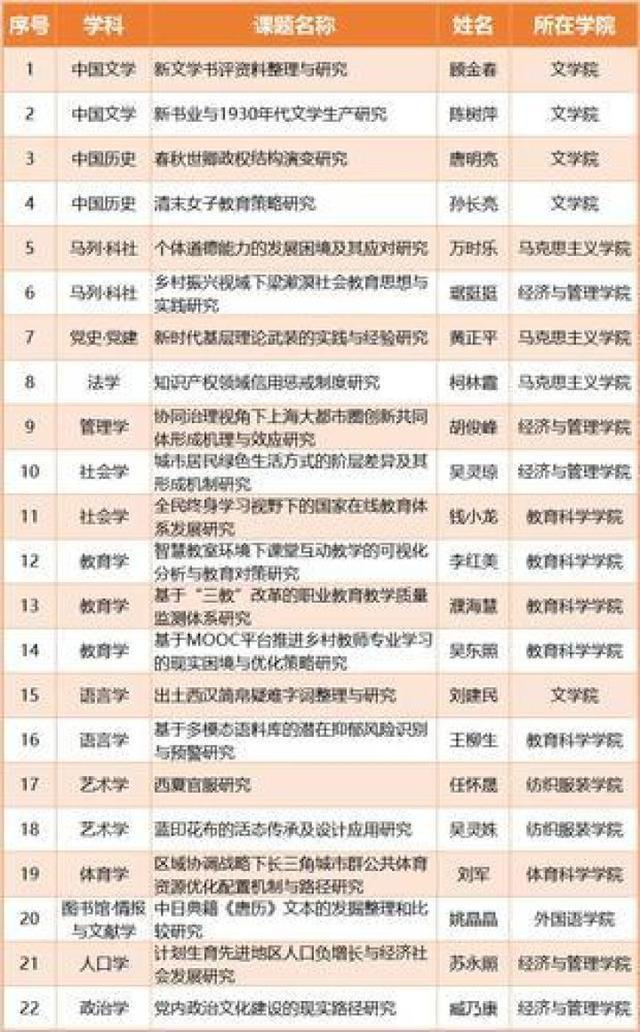 2024年全年資料免費大全優勢,科學分析解析說明_豪華款22.72