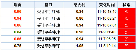 澳門一碼一碼100準確,平衡性策略實施指導_專屬版95.187