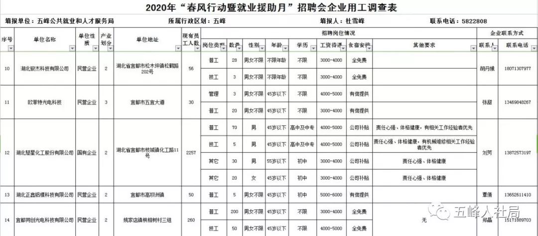 機械設備研發 第40頁