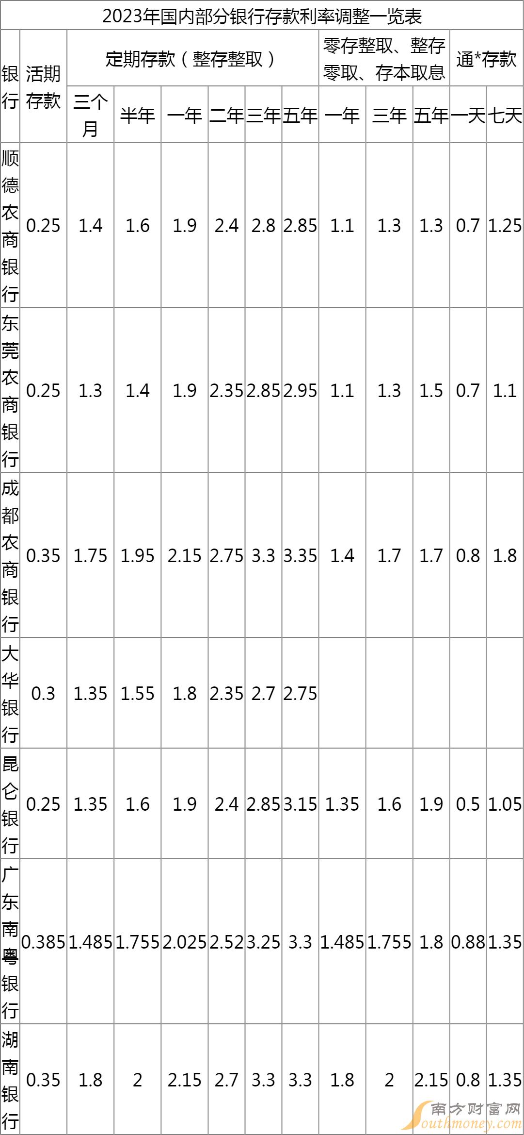 2024年12月23日 第9頁(yè)