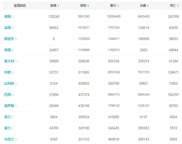 深深房最新動(dòng)態(tài)全面解讀