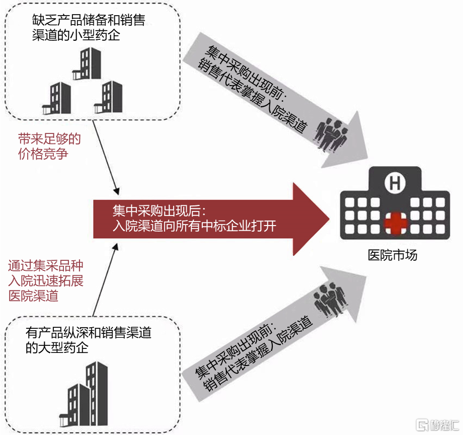 引領未來的關鍵要素，最新策略揭秘