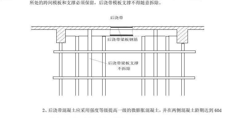 高支模最新規范，建筑工程技術的新進展概覽