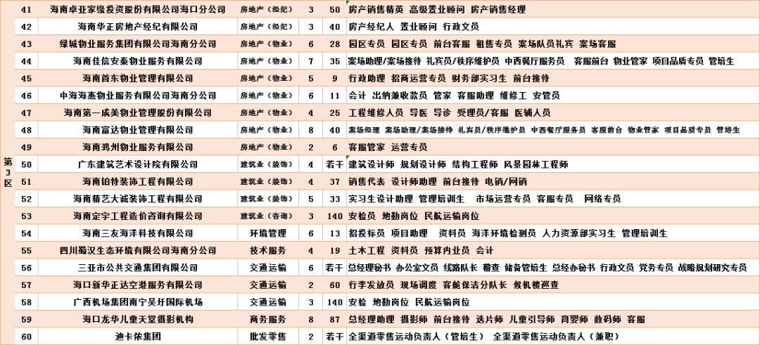 最新工商名錄，商業(yè)世界的探索門戶