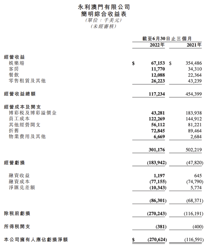 永利股份最新動態(tài)全面解讀