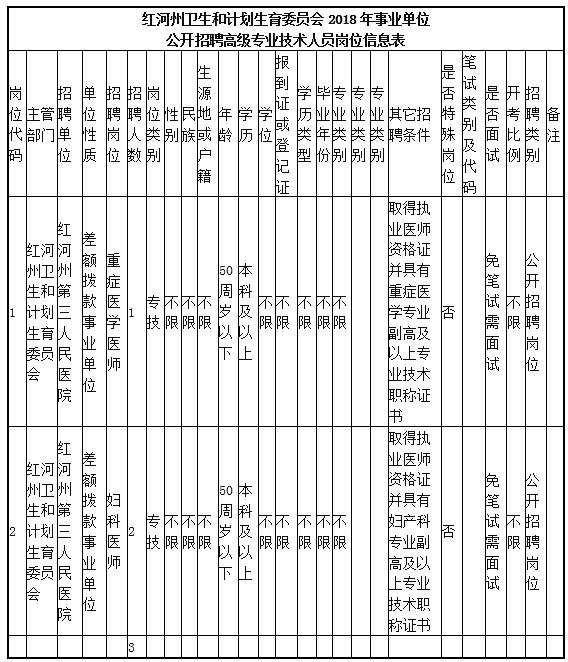 廬江縣最新招聘信息匯總