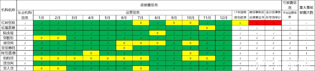 玖富普惠最新消息全面解讀與分析