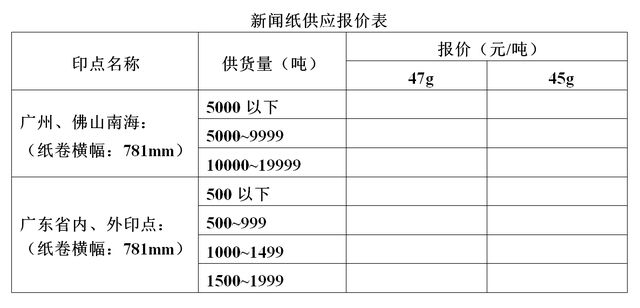 ￡膽義★鋒寒彡