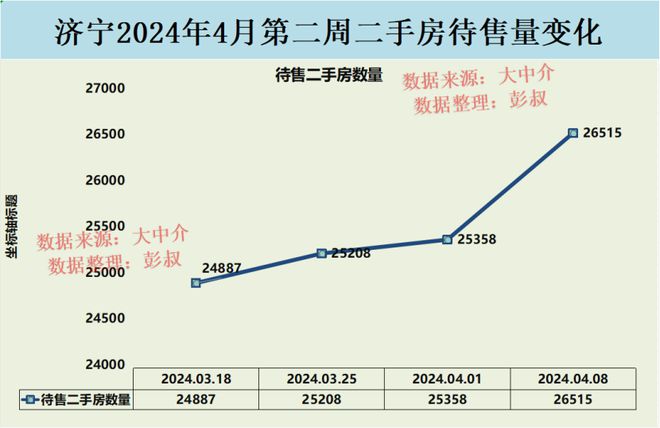 濟寧房價動態更新，市場走勢深度分析與預測