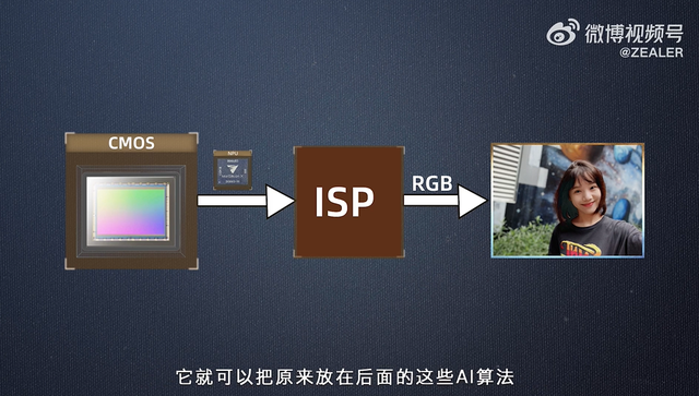 前沿科技與影像藝術的融合，最新手機理論片探索