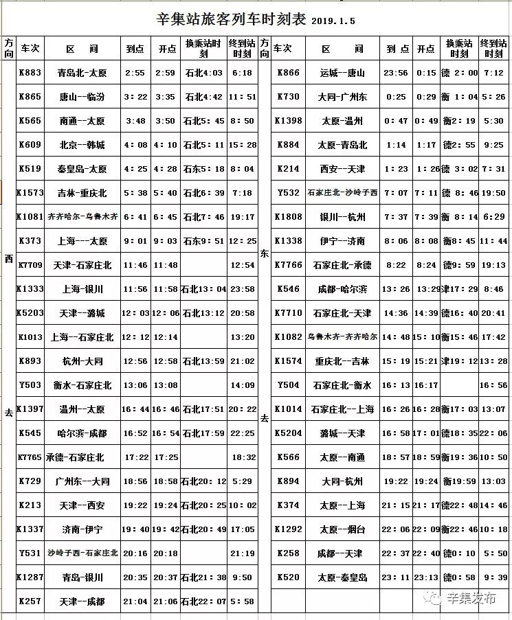 全國最新火車時刻表發布，重塑出行體驗新篇章