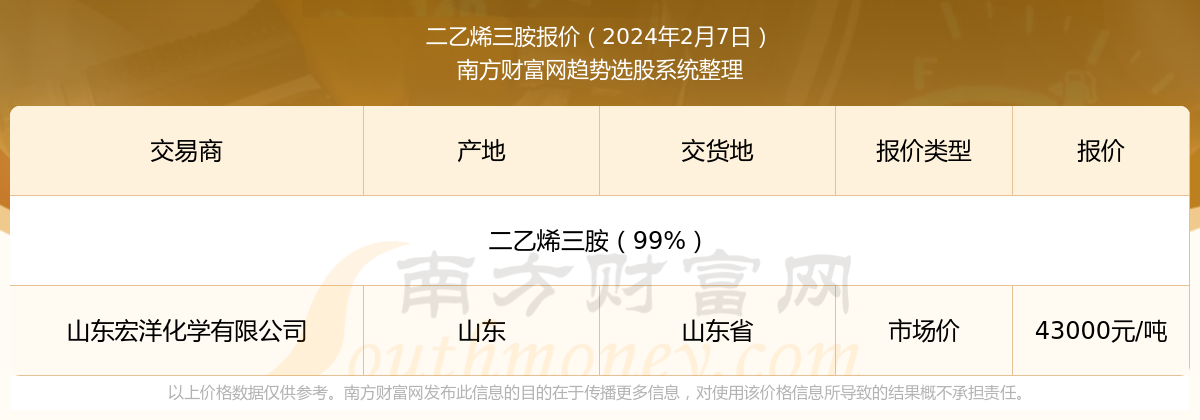 2024年12月31日 第12頁(yè)