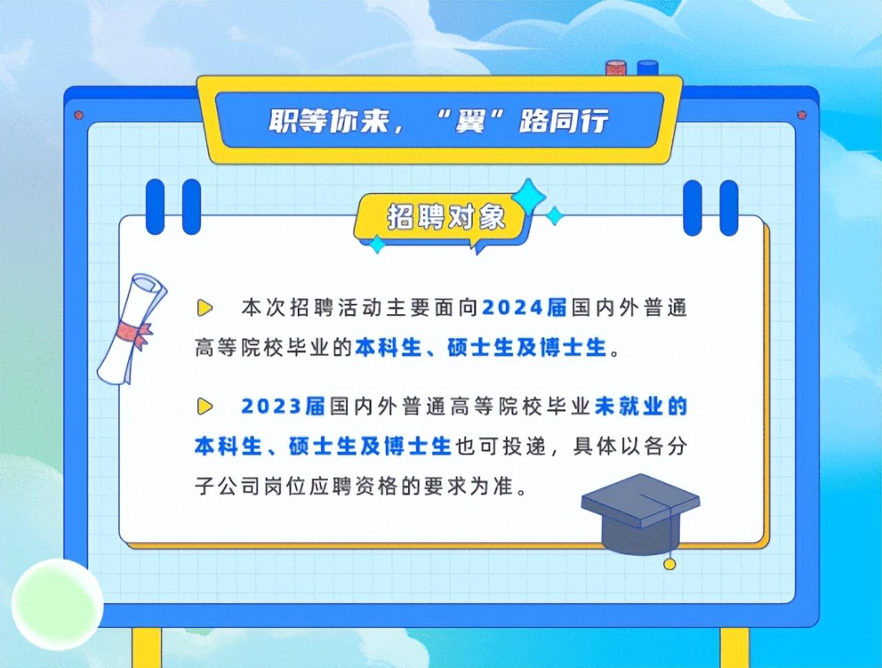 電信未來技術精英團隊誠邀您的加入，最新招聘啟事