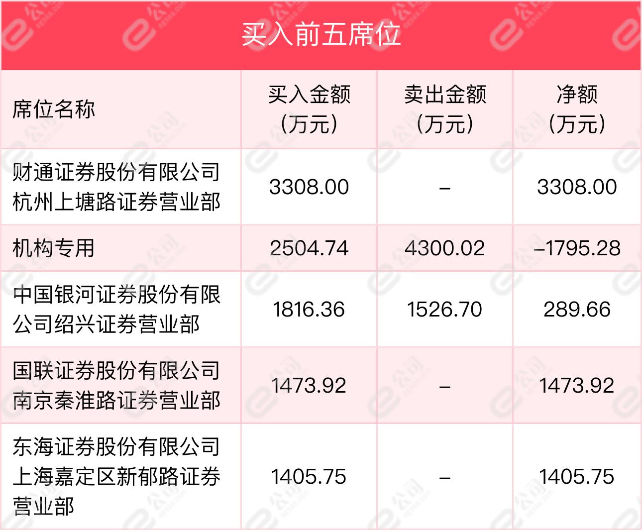 中科金財最新動態引領金融科技新風潮