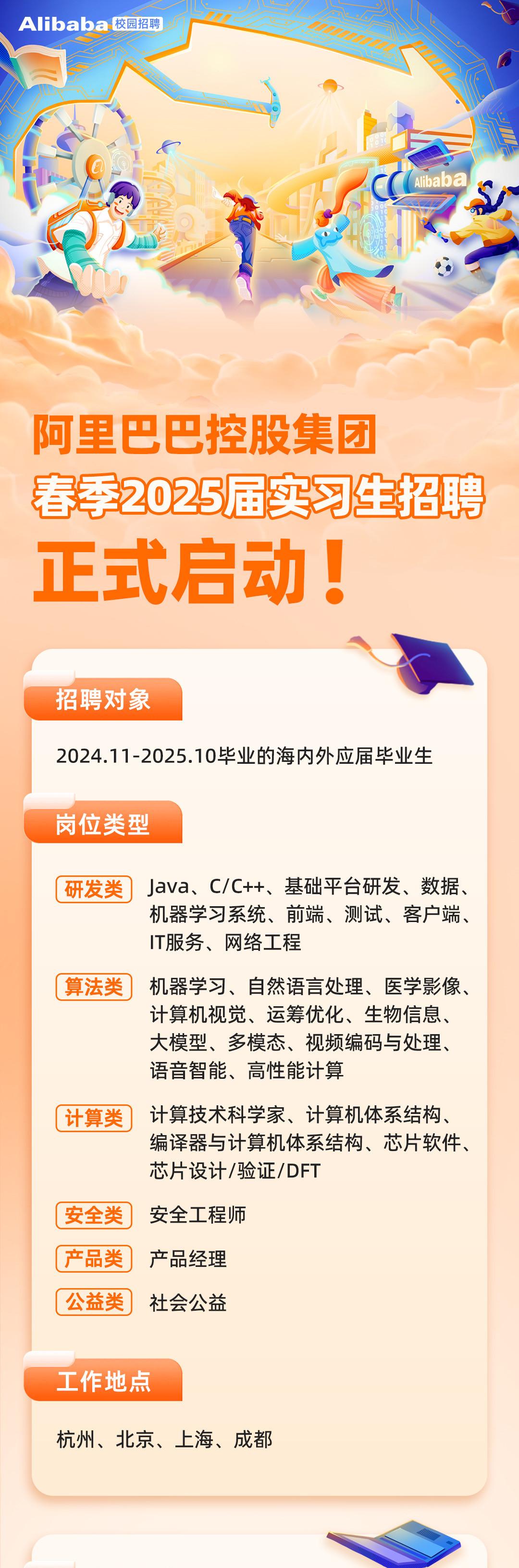 阿里云最新招聘動態解析，技術趨勢背后的招聘動向探討