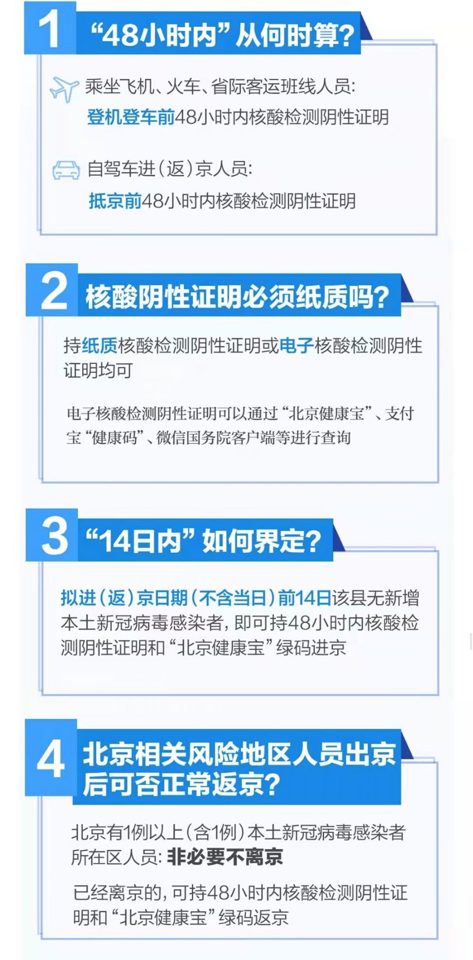 北京進出京政策最新詳解