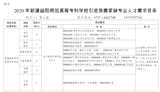 益陽(yáng)市最新招聘信息全面解析