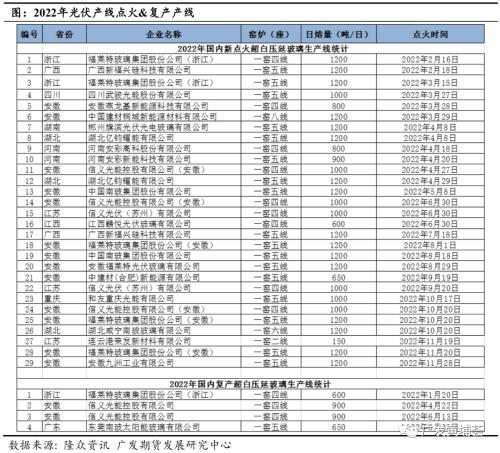 純堿最新價(jià)格動(dòng)態(tài)，市場走勢、影響因素與未來趨勢深度解析