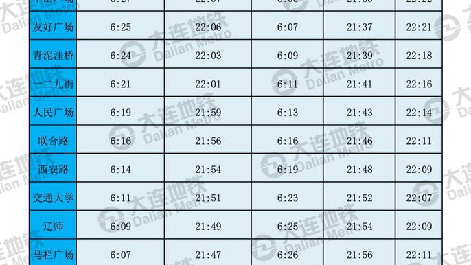 大連地鐵最新時間表全面解析