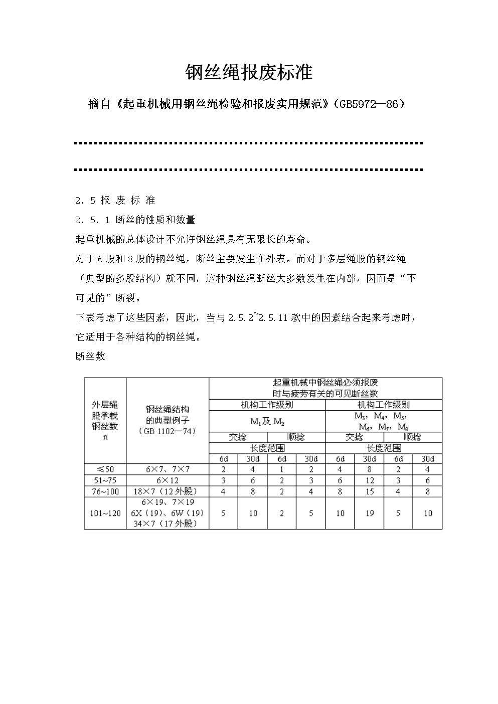 鋼絲繩報(bào)廢標(biāo)準(zhǔn)最新解讀與解析