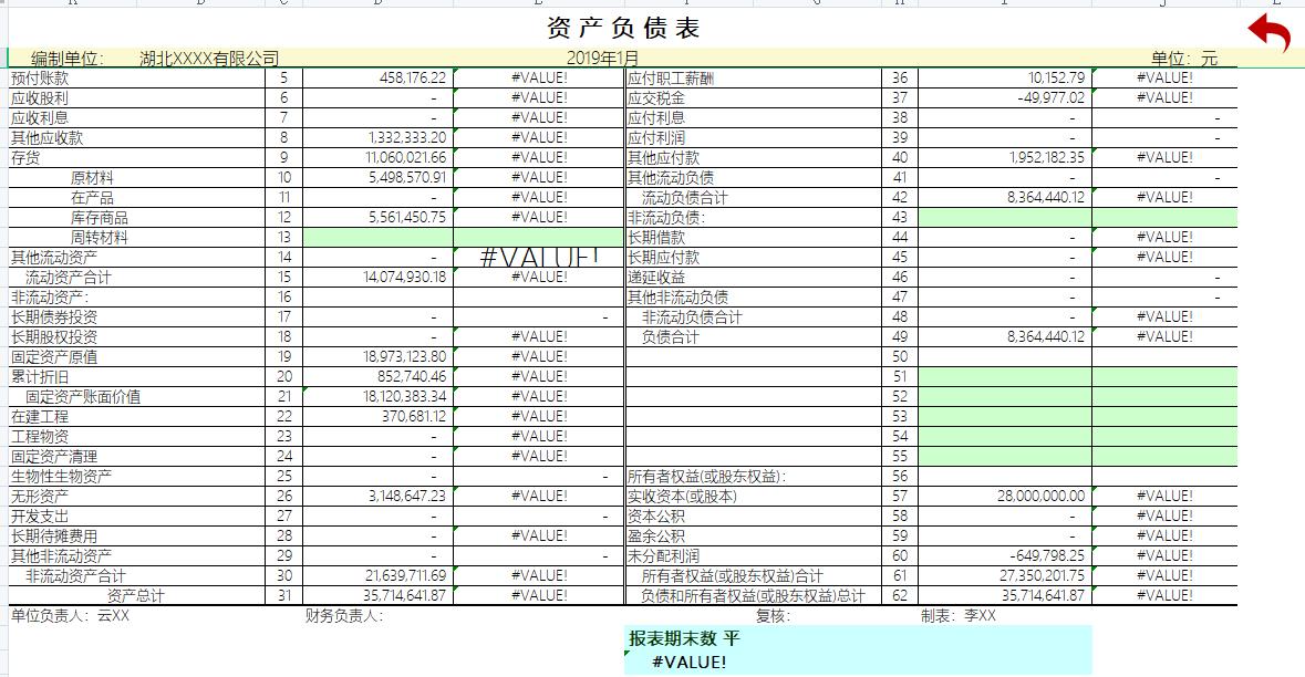 最新財務(wù)報表格式，重塑企業(yè)財務(wù)透明度的關(guān)鍵之道