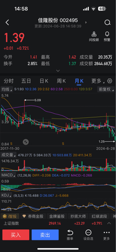 佳隆股份股票最新消息全面解讀與分析