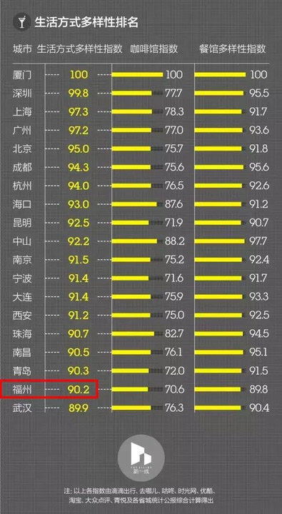 最新中國城市分級排名，揭示繁榮背后的力量與機遇挑戰