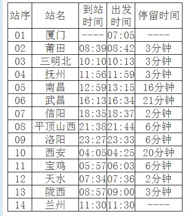 九三火車站最新時刻表全面解析