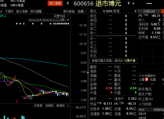 ST吉恩股票最新消息深度解讀與剖析